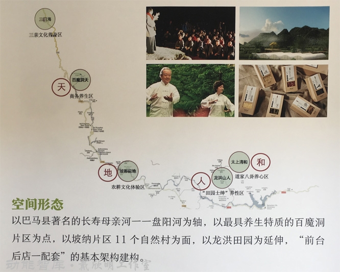 戴欣明：逆襲，巴馬盤陽河小鎮的保護與開發，存在與快樂-廣西巴馬小鎮總體規劃案例-孟建民院士團隊榮譽規劃 