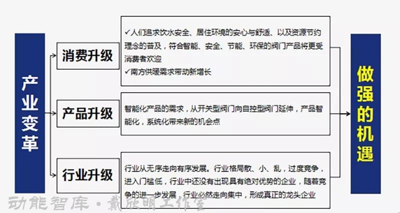 南方略項目案例 四季康養定位策劃 商業地產 商業地產定位策劃 商業地產運營 特色小鎮戰略定位 產業園定位策劃 人文商業地產策劃 文旅小鎮策劃定位 鄉村旅遊策劃定位 商業街策劃定位 城市綜合體策劃 古鎮古城策劃定位 文旅項目規劃策劃