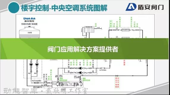 南方略項目案例 四季康養定位策劃 商業地產 商業地產定位策劃 商業地產運營 特色小鎮戰略定位 產業園定位策劃 人文商業地產策劃 文旅小鎮策劃定位 鄉村旅遊策劃定位 商業街策劃定位 城市綜合體策劃 古鎮古城策劃定位 文旅項目規劃策劃