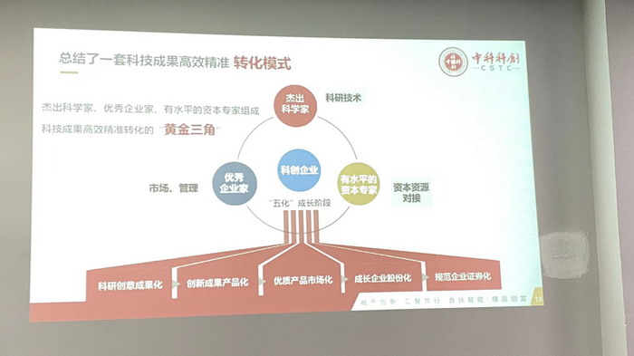 南方略 動能智庫 劉祖軻 戴欣明 江業誌 產業資本戰略 四季康養定位策劃 商業地產 商業地產定位策劃 商業地產運營 特色小鎮戰略定位 產業園定位策劃 人文商業地產策劃 文旅小鎮策劃定位 鄉村旅遊策劃定位 商業街策劃定位 城市綜合體策劃 古鎮古城策劃定位 文旅項目規劃策劃