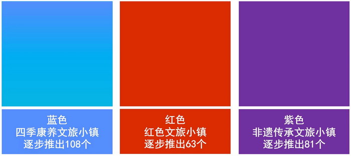構建中醫中藥大健康平台 賦能中國大健康產業 王漢武主席 紅色文旅小鎮 四季康養小鎮人文四季康養 四季康養定位策劃 商業地產 商業地產定位策劃 商業地產運營 動能智庫 戴欣明工作室 蔡恒兒工作室 董事局執行主席羅利春 特色小鎮戰略定位 產業園定位策劃 人文商業地產策劃 文旅小鎮策劃定位 鄉村旅遊策劃定位 商業街策劃定位 城市綜合體策劃 紅色文旅小鎮係統 四季康養小鎮係統 動能智庫 戴欣明工作室 蔡恒兒工作室 前海四季康養管理 古鎮古城策劃定位 文旅項目規劃策劃