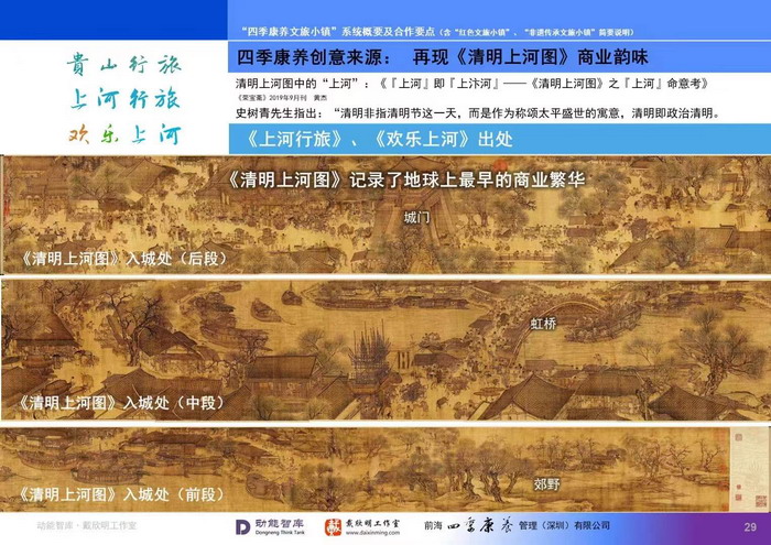 酒肆街 酒肆街小酒館 酒肆街啤酒 酒世界紮啤 酒肆街精釀 四季酒肆 大健康 鄉村振興 多產業振興 高質量發展 人才振興 特色文旅小鎮 城市更新  新媒體 產業電商 四季康養產業  紅色文旅  非遺傳承 共同富裕 動能智庫 戴欣明 五邦集團  華明有 貴山行旅 上河行旅 歡樂上河 海水康養 酒肆街 四季康養特色文旅小鎮 單產業電商模式打造羅浮山茶產業 四季康養特色文旅小鎮 惠州籌建處揭牌儀 大灣區惠州的大健康產業升級  戴欣明工作室 蔡恒兒工作室  產業園定位策劃  鄉村旅遊策劃定位