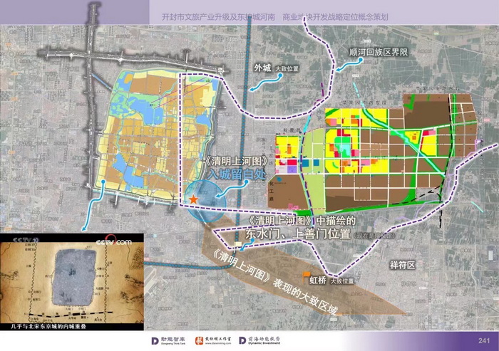 汴河書院 酒肆夜話 開封城市升級 開封商業產業定位策劃 佛山歡樂上河 佛山酒肆街 動能智庫校董溫宗盛 數字新奧萊文穀總部 CTDU中旅聯 全國跨界融合產業創新聯合體 動能智庫 奧特萊斯·新奧萊 大健康 共同富裕 數字奧萊　酒肆街品牌管理（深圳）有限公司 酒肆街小酒館  中國特色文旅小鎮商業街鎮特許經營第一人戴欣明 中國特許經營第一人劉文獻 四季康養文旅小鎮惠州多個項目簽約　黃華錦 國際品牌商業街　數字生活體驗中心　數字康養體驗中心　江邊輕奢酒店　奢侈品創意學院　網紅孵化基地　數字新奧萊網紅直播中心　紅色文化旅遊　元宇宙VRAR場景等項目