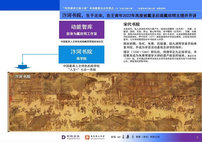 汴河書院 酒肆夜話 開封城市升級 開封商業產業定位策劃 佛山歡樂上河 佛山酒肆街 動能智庫校董溫宗盛 數字新奧萊文穀總部 CTDU中旅聯 全國跨界融合產業創新聯合體 動能智庫 奧特萊斯·新奧萊 大健康 共同富裕 數字奧萊　酒肆街品牌管理（深圳）有限公司 酒肆街小酒館  中國特色文旅小鎮商業街鎮特許經營第一人戴欣明 中國特許經營第一人劉文獻 四季康養文旅小鎮惠州多個項目簽約　黃華錦 國際品牌商業街　數字生活體驗中心　數字康養體驗中心　江邊輕奢酒店　奢侈品創意學院　網紅孵化基地　數字新奧萊網紅直播中心　紅