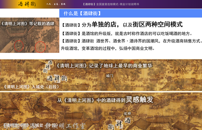 動能智庫副院長、新媒體學院院長蔡恒兒 廣財粵商（MBA）學院校友會 東街草市 酒肆街，酒肆街小酒館定位 年輕人的社交圈 深圳酒肆街鎮  汴河書院 酒肆街·深圳簽約儀式 【酒肆街】團隊簽約羅湖水貝珠寶大廈 歡樂上河之【酒肆街】 酒肆深圳旗艦 紅色文旅小鎮 四季康養 鄉村振興 酒肆街 茶肆街 新媒體 文旅產業汕尾紅海灣 地產圓桌派 全球酒吧源酒肆 酒肆街小酒館 久康元酒 本草精釀 百師醫穀 四季康養落地重慶南川區 茶肆街 冷沙泉水乾豐茶 高山雲霧 永隆山麓上河來 冷沙泉水 南川乾豐鎮茶產業升級 前海四季康養管