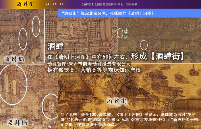 動能智庫副院長、新媒體學院院長蔡恒兒 廣財粵商（MBA）學院校友會 東街草市 酒肆街，酒肆街小酒館定位 年輕人的社交圈 深圳酒肆街鎮  汴河書院 酒肆街·深圳簽約儀式 【酒肆街】團隊簽約羅湖水貝珠寶大廈 歡樂上河之【酒肆街】 酒肆深圳旗艦 紅色文旅小鎮 四季康養 鄉村振興 酒肆街 茶肆街 新媒體 文旅產業汕尾紅海灣 地產圓桌派 全球酒吧源酒肆 酒肆街小酒館 久康元酒 本草精釀 百師醫穀 四季康養落地重慶南川區 茶肆街 冷沙泉水乾豐茶 高山雲霧 永隆山麓上河來 冷沙泉水 南川乾豐鎮茶產業升級 前海四季康養管